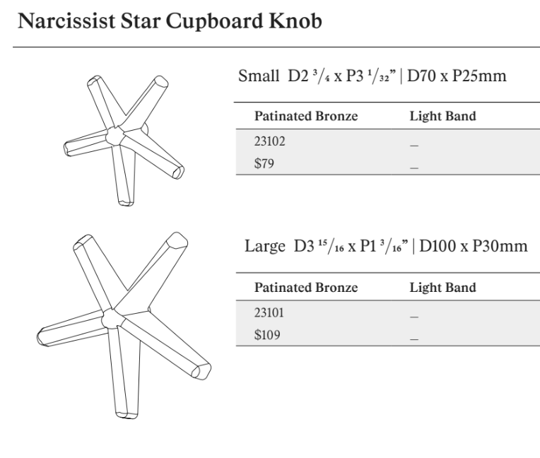 Narcissist Star Cupboard Knob - Bankston