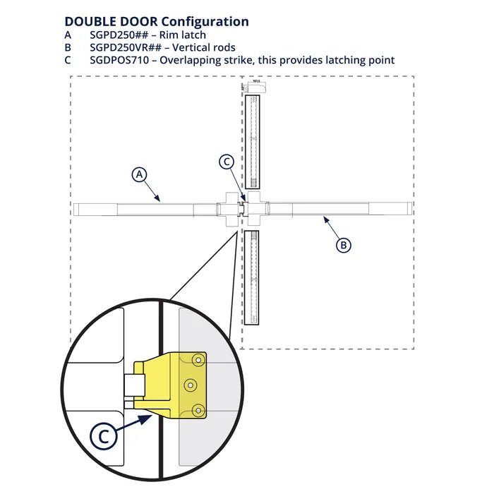 Lockton Double Door Fire Rated Panic Bar Set - Entry - Point - SGPD250 - F - DDKIT - Lockton