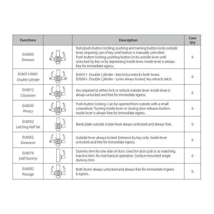 LOCKTON DDA '6000 Series' LEVERSET - PASSAGE (70mm B/Set)